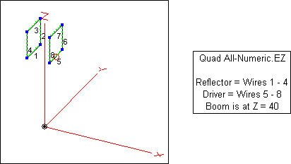 Autoez Replace Xyz Numbers In Existing Models With Formulas