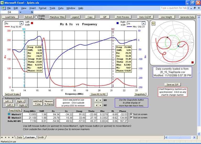 Smith Chart Simulation Software